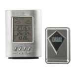 Digitális meteorológiai állomás