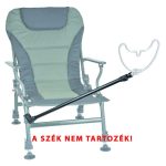 Feederbot-tartó kar