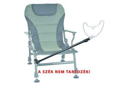 Feederbot-tartó kar