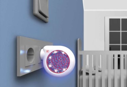 Mini elektromos bogárirtó LED 2w